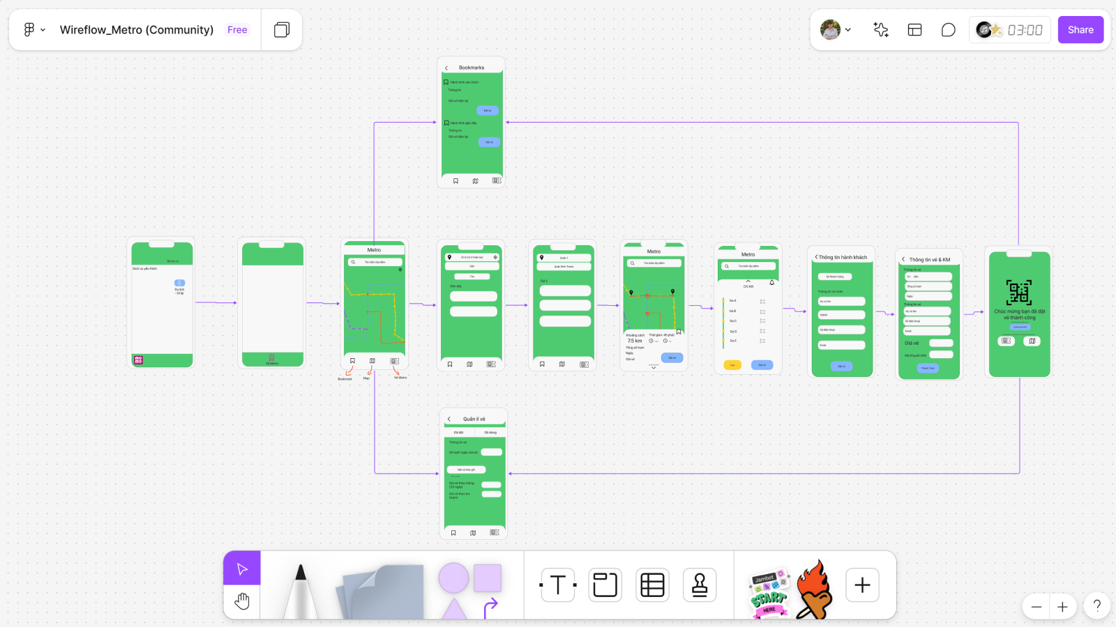 Пример Wireflow Схема классического wireflow