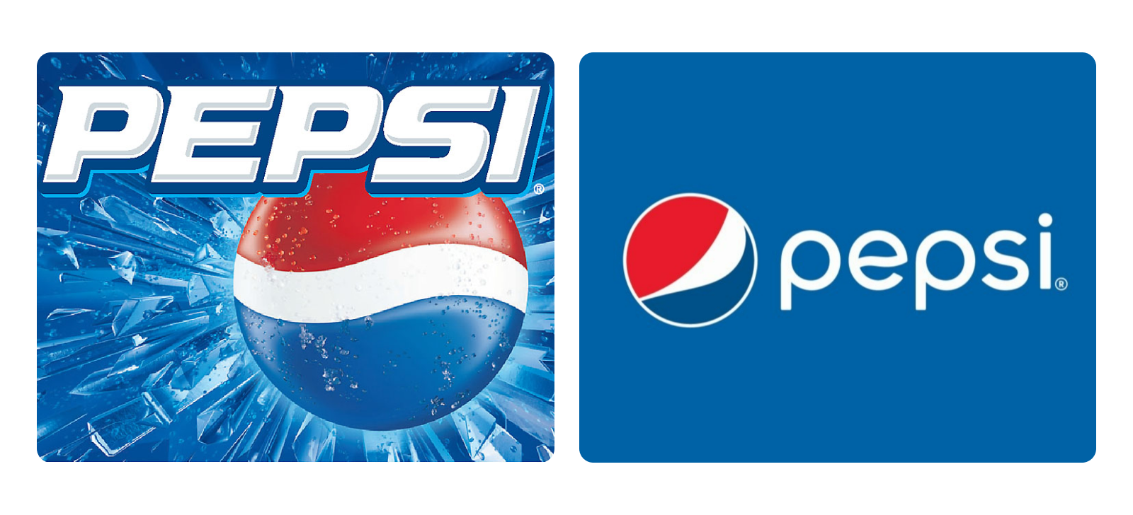 Логотип Pepsi до и после редизайна Новый и старый дизайн логотипа Pepsi