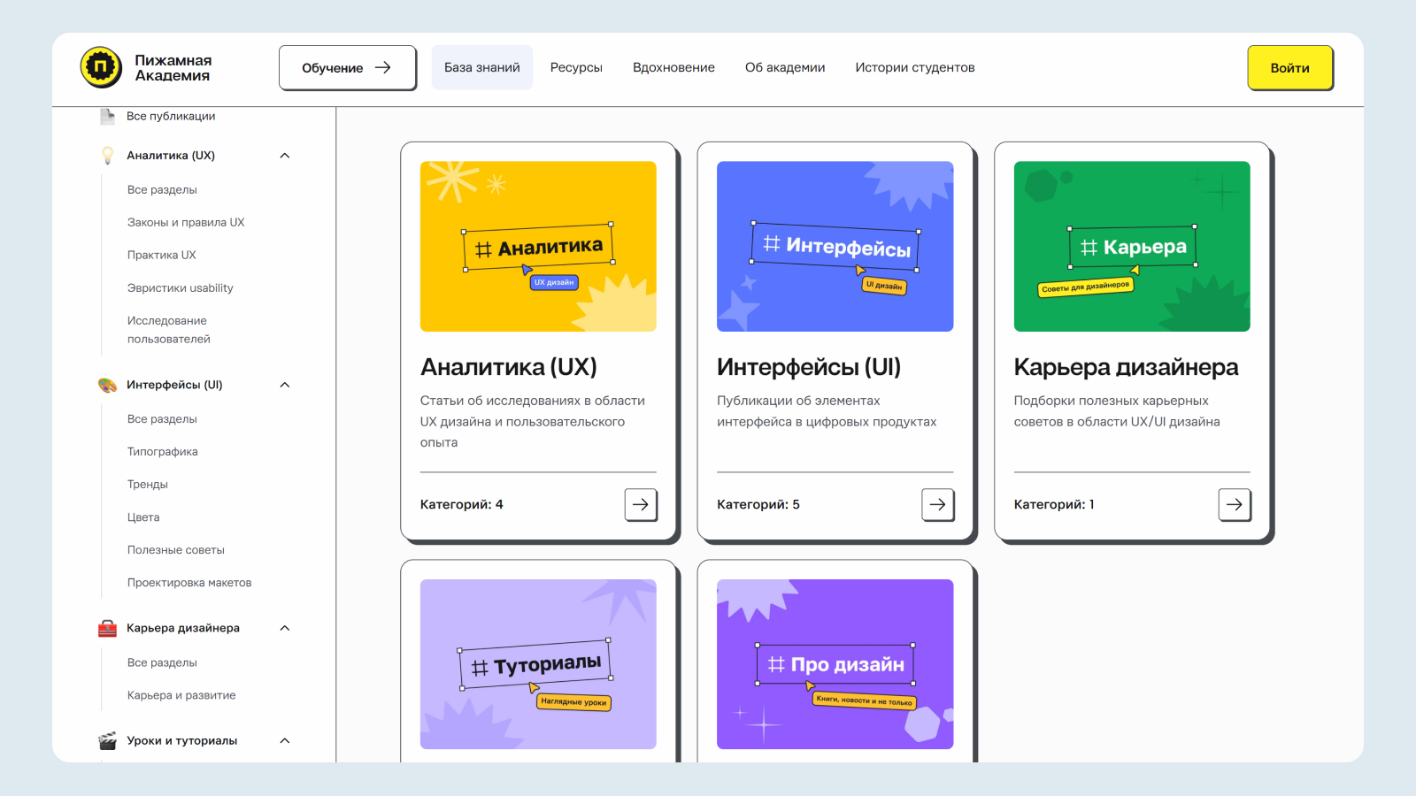 База знаний на сайте Академии Страница Базы знаний на сайте Пижамной Академии