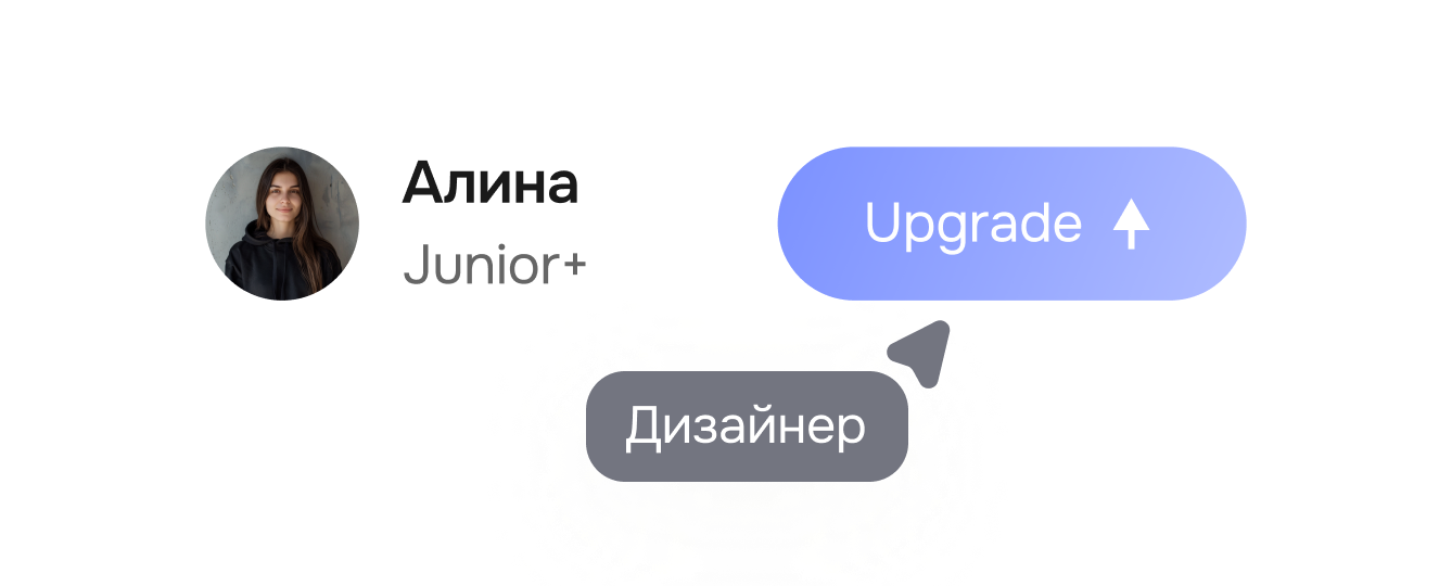 Увеличить свою стоимость на рынке на 200–600$