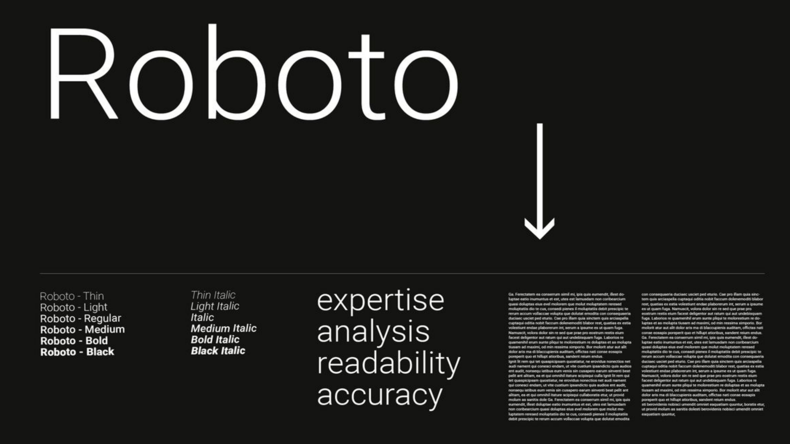 Шрифт Roboto для дизайнов приложений в Android