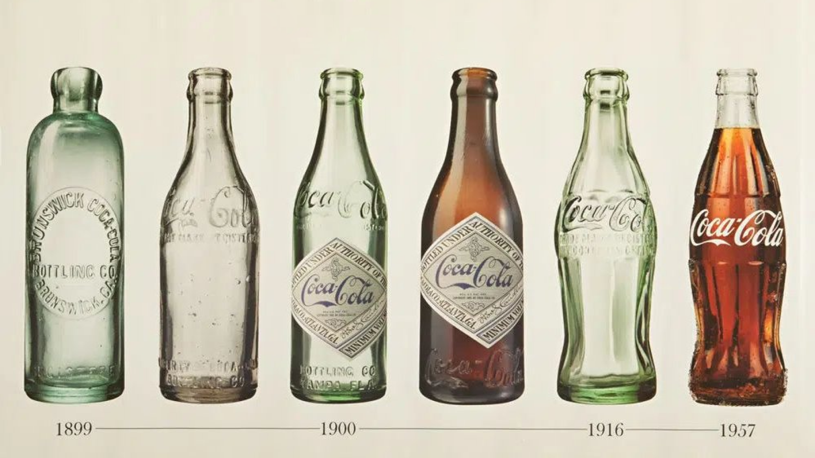 Эволюция стеклянной бутылки Coca-Cola
