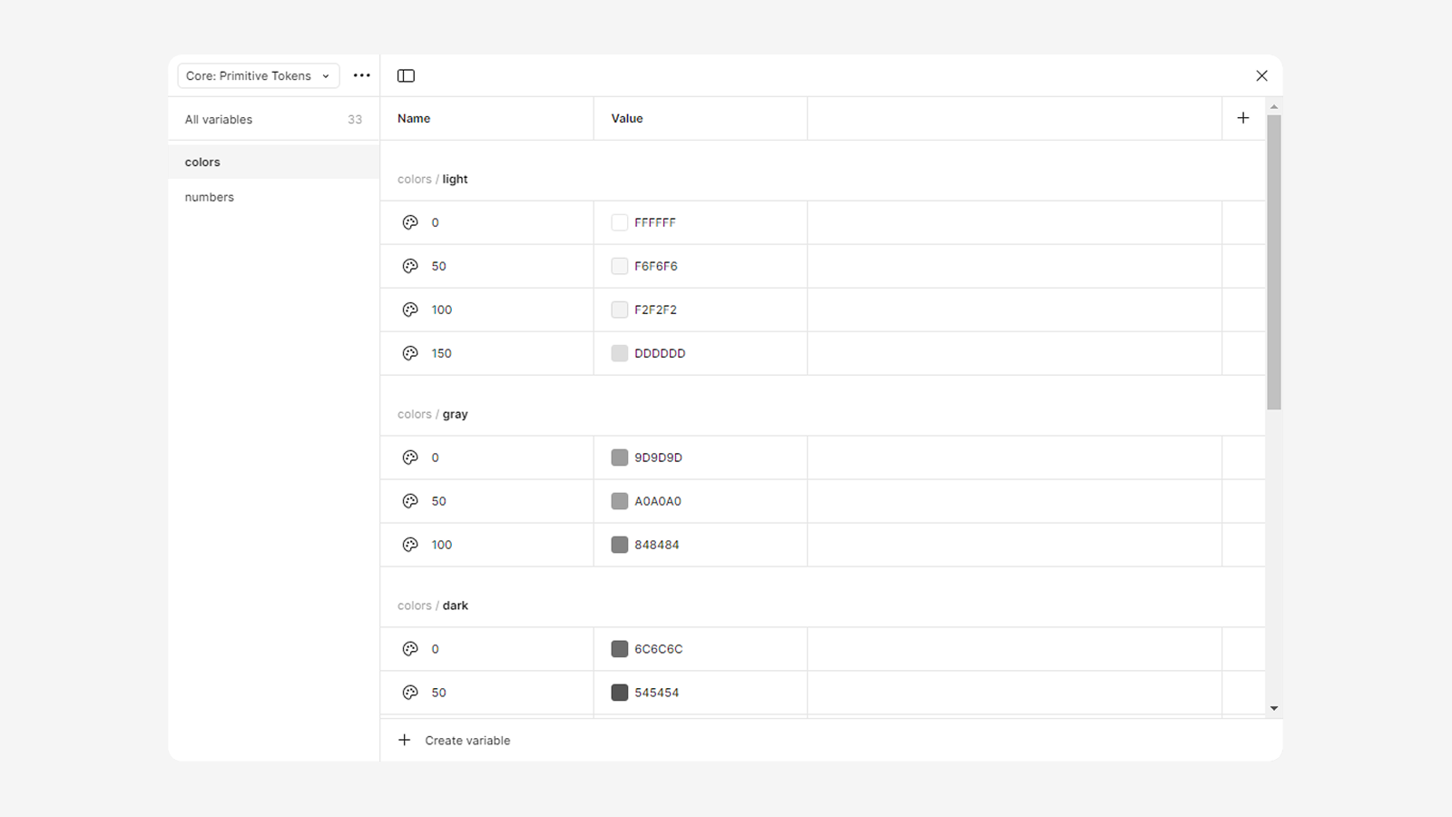 Пример базовых токенов дизайн-системы, разработанных в Figma