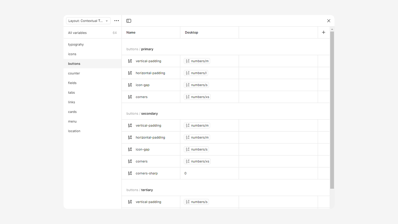 Пример контекстуальных токенов дизайн-системы, разработанных в Figma