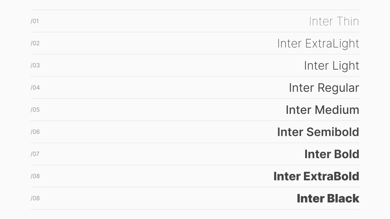 Разнообразие начертаний гарнитуры Inter - от Thin до Black