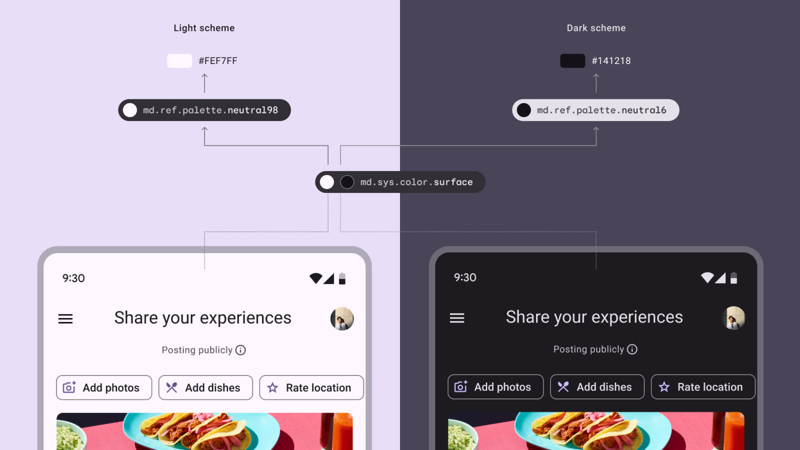 Правила нейминга в дизайн-системе Material Design Правила нейминга в стилях Material Design