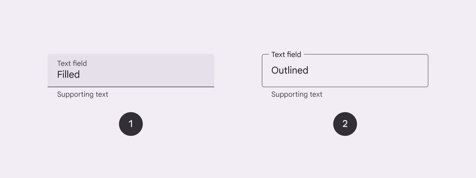 Поля ввода Material Design Дизайн состояния полей в Material Design