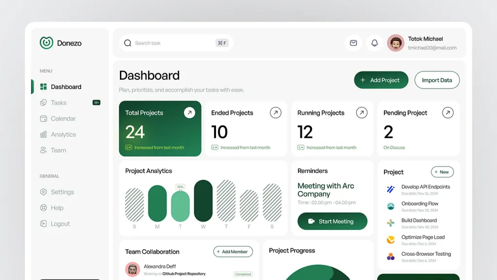 Референс для тестирования разных AI для дизайнера Dashboard от FireartStudio - референс для анализа нейросетей для дизайнера