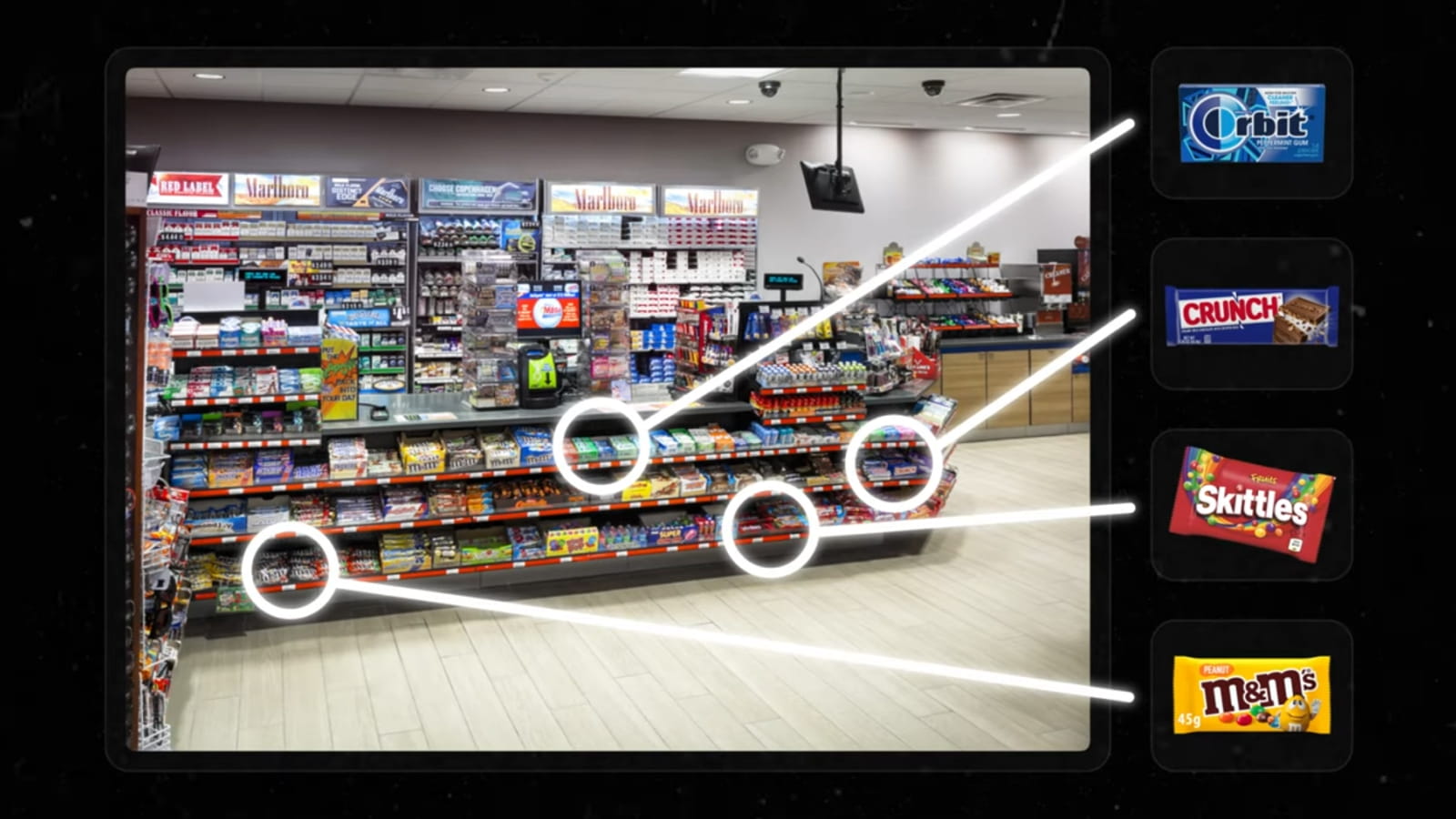 Пример магазина, где импульсивные товары расположены сразу возле кас